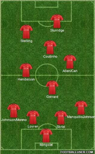 Liverpool Formation 2014