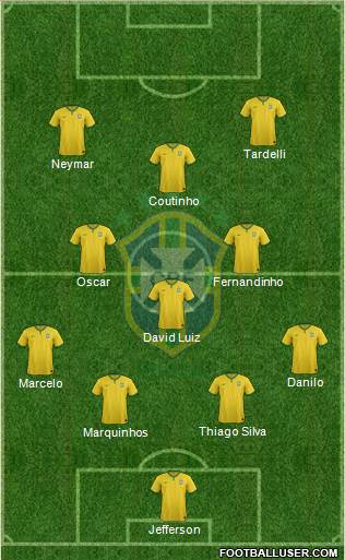 Brazil Formation 2014