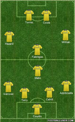 Chelsea Formation 2014