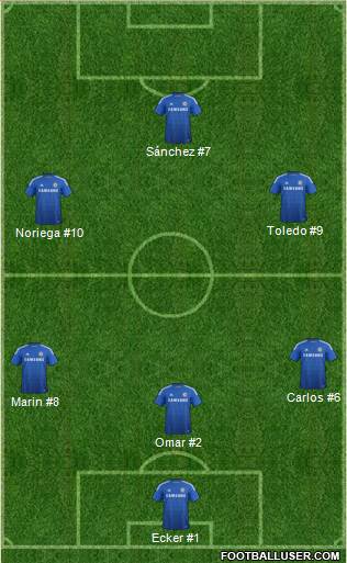 Chelsea Formation 2014