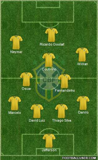 Brazil Formation 2014