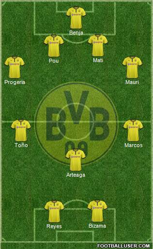 Borussia Dortmund Formation 2014