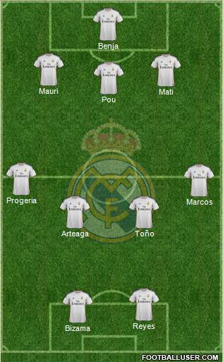 Real Madrid C.F. Formation 2014