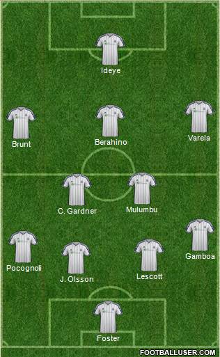 West Bromwich Albion Formation 2014