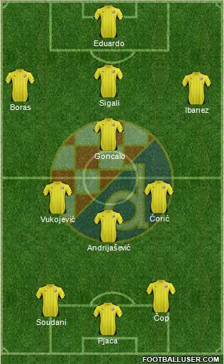 NK Dinamo Formation 2014