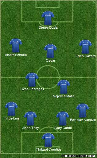 Chelsea Formation 2014