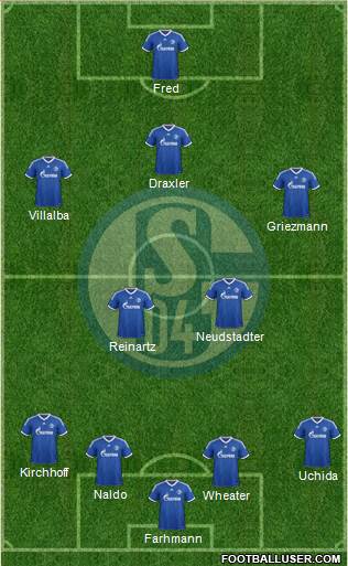 FC Schalke 04 Formation 2014
