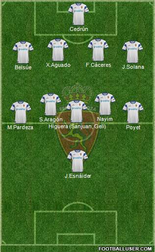 R. Zaragoza S.A.D. Formation 2014