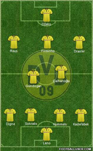 Borussia Dortmund Formation 2014