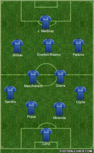 Chelsea Formation 2014
