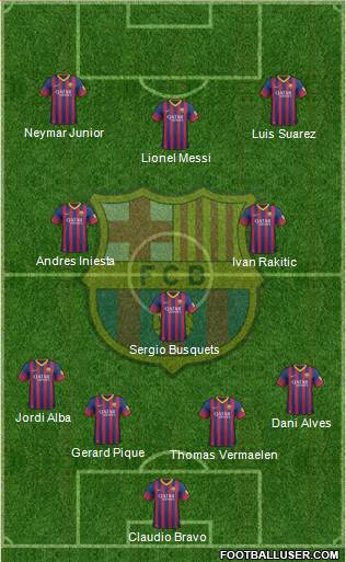 F.C. Barcelona Formation 2014