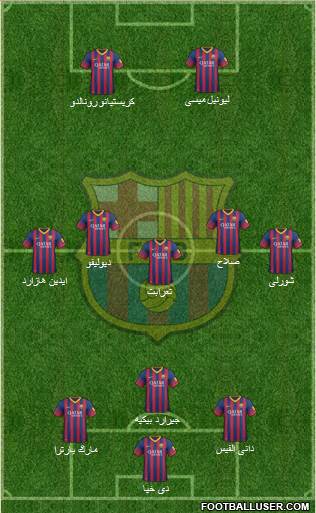 F.C. Barcelona Formation 2014