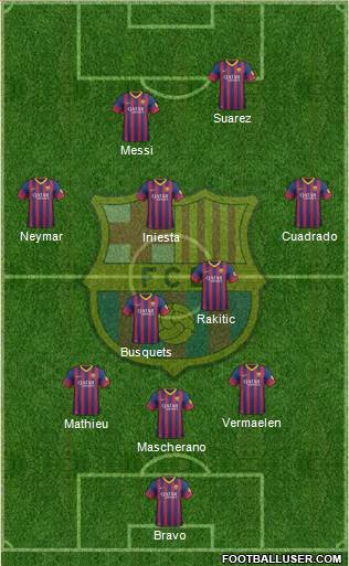 F.C. Barcelona Formation 2014