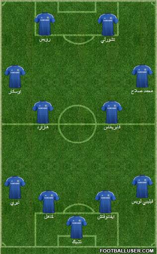 Chelsea Formation 2014
