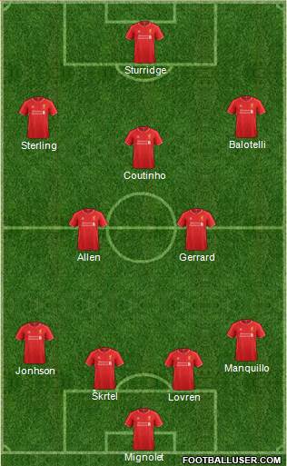 Liverpool Formation 2014
