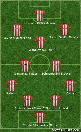 Southampton Formation 2014