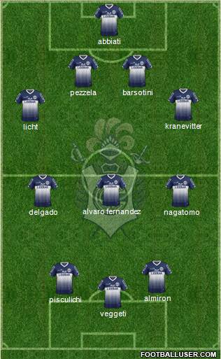 Gimnasia y Esgrima de La Plata Formation 2014