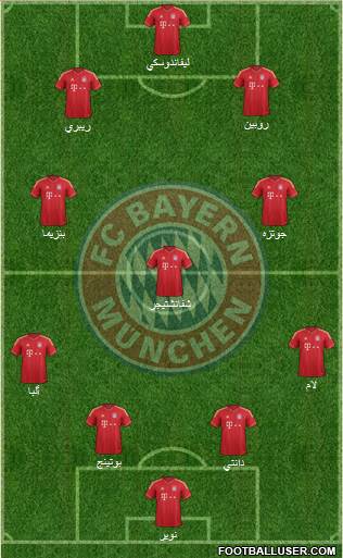 FC Bayern München Formation 2014