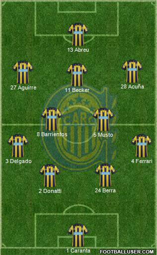 Rosario Central Formation 2014