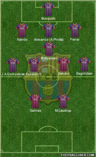 F.C. Barcelona Formation 2014