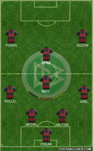 Germany Formation 2014