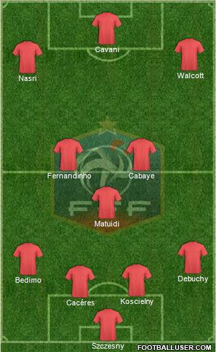 France Formation 2014