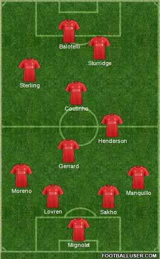 Liverpool Formation 2014