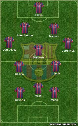 F.C. Barcelona Formation 2014