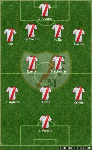 Rayo Vallecano de Madrid S.A.D. Formation 2014