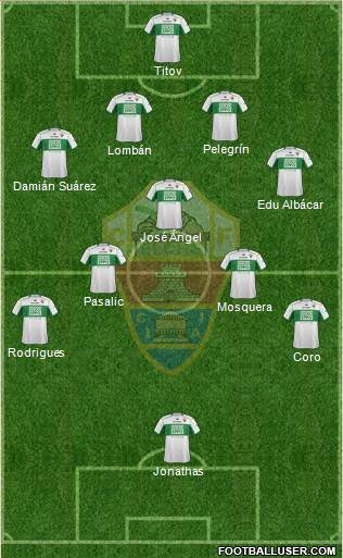 Elche C.F., S.A.D. Formation 2014