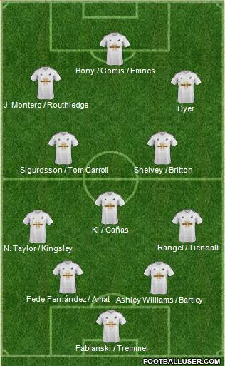 Swansea City Formation 2014