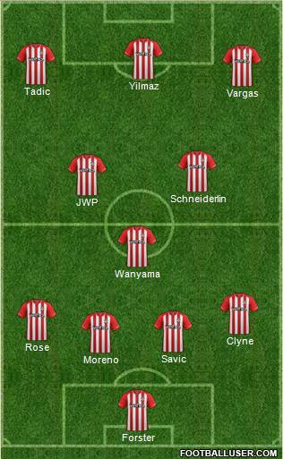 Southampton Formation 2014