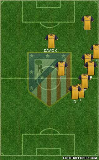 C. Atlético Madrid S.A.D. Formation 2014