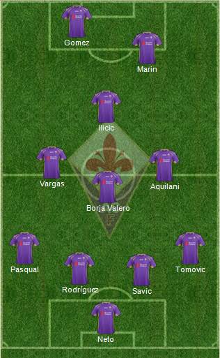 Fiorentina 4-3-1-2 football formation