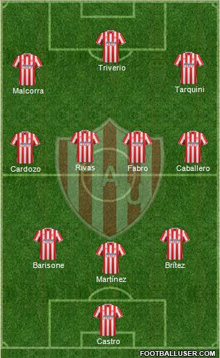 Unión de Santa Fe Formation 2014