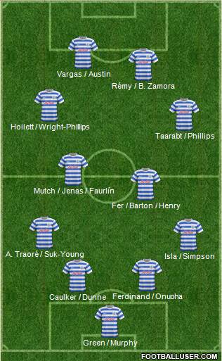 Queens Park Rangers Formation 2014