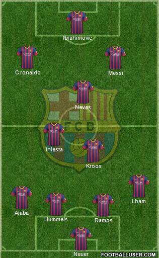 F.C. Barcelona Formation 2014