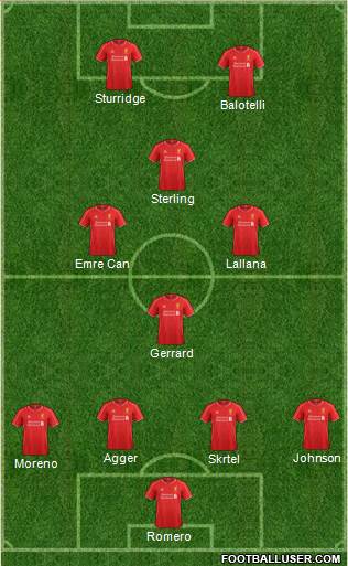Liverpool Formation 2014