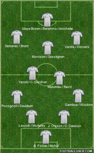 West Bromwich Albion Formation 2014