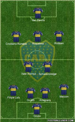 Boca Juniors Formation 2014