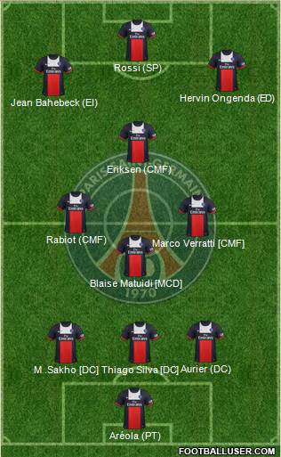 Paris Saint-Germain Formation 2014