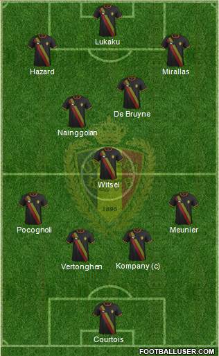 Belgium Formation 2014