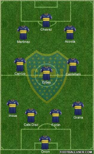 Boca Juniors Formation 2014