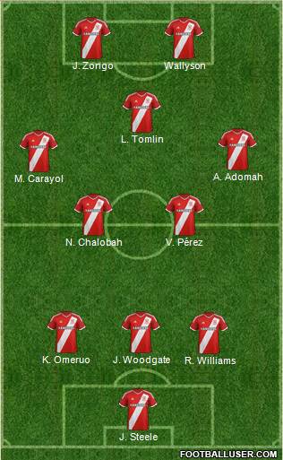 Middlesbrough Formation 2014