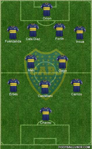 Boca Juniors Formation 2014