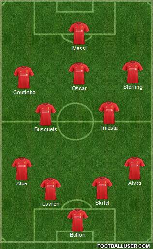 Liverpool Formation 2014