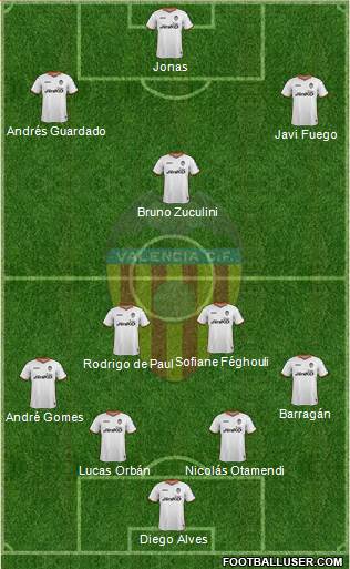 Valencia C.F., S.A.D. Formation 2014
