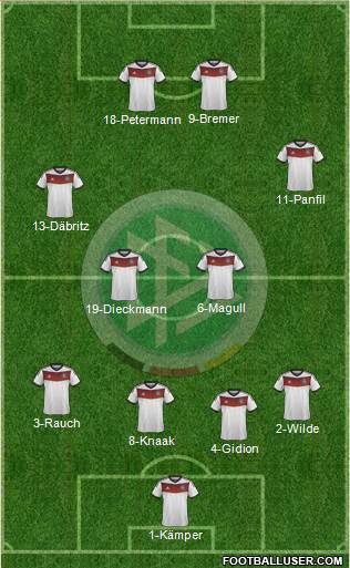 Germany Formation 2014