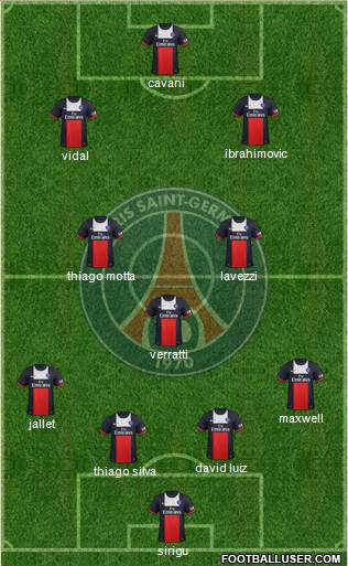 Paris Saint-Germain Formation 2014