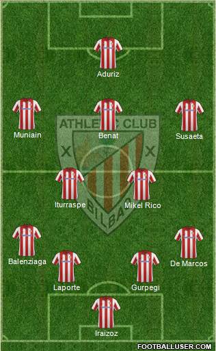 Athletic Club Formation 2014